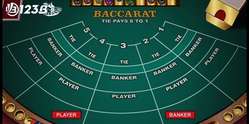 Cách chơi Baccarat